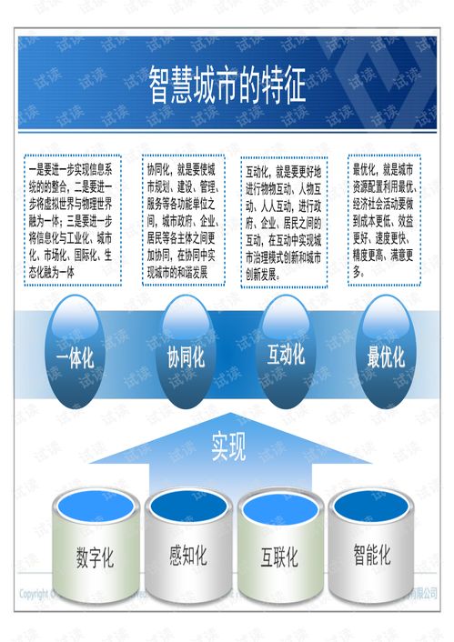 物聯(lián)網(wǎng)技術在智慧城市與電子商務領域的融合應用及資源獲取 聚焦企業(yè)網(wǎng)絡技術發(fā)展